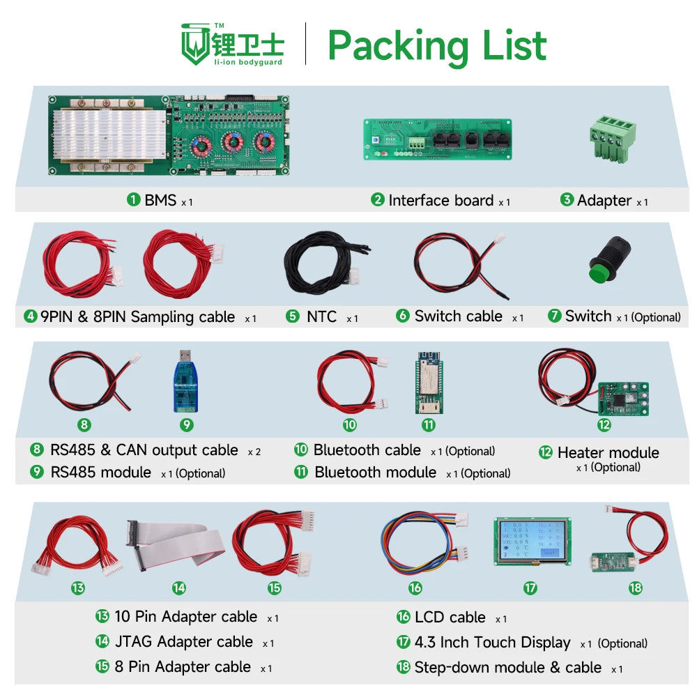 LWS Smart Inverter BMS 24V/48V 100A–200A for Energy Storage