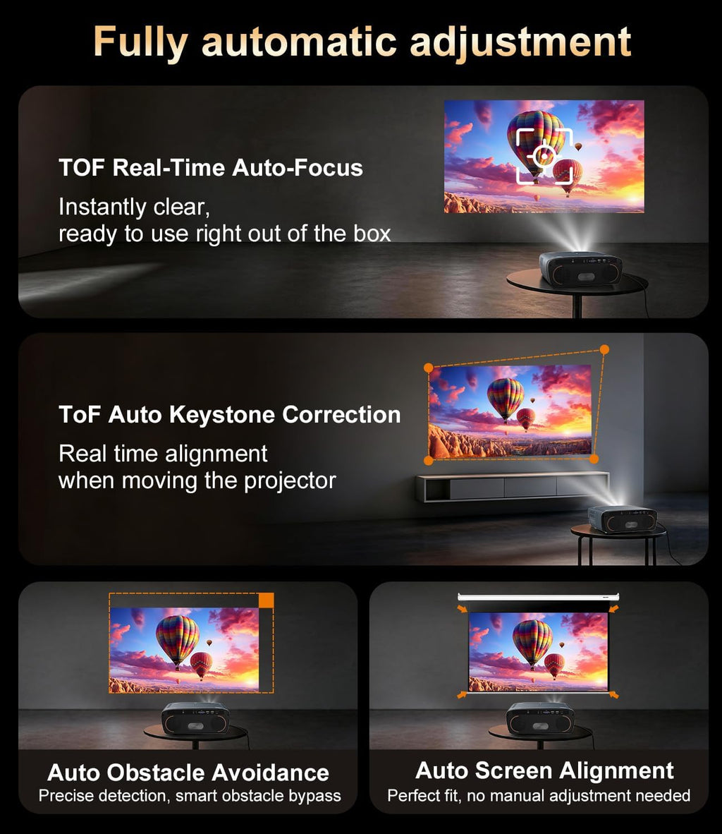 2550 ANSI High Lumens Projector 4K UHD Smart Google TV for Indoor/Outdoor | 35W×2 Speakers Doiby Audio, Tof + CMOS Auto Focus, Shorter Throw, HDMI ARC, Wifi6 Bluetooth, Nfc/Voice Control, Home Theater